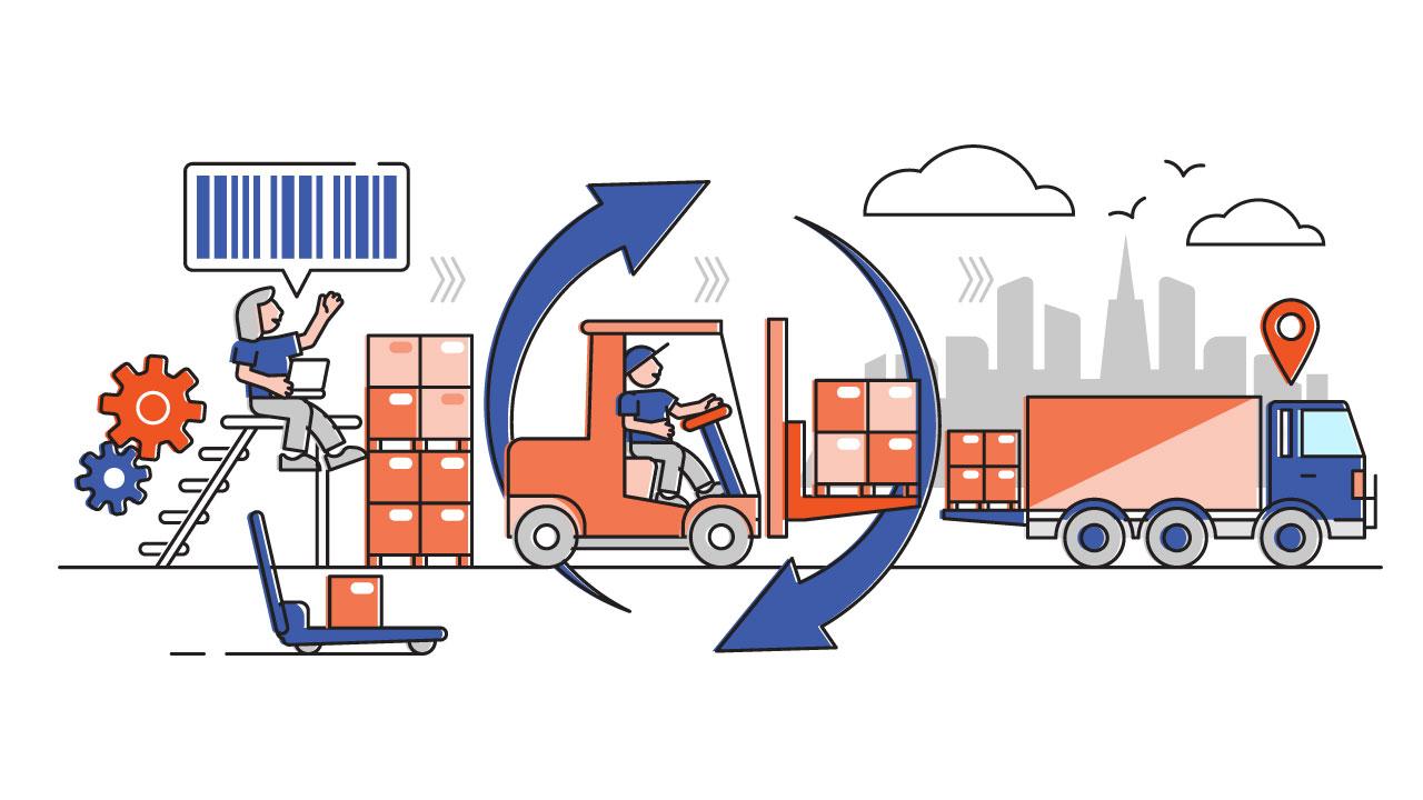 Inventory Turnover: Rumus, Pengertian, Cara untuk Meningkatkannya - Atur Order