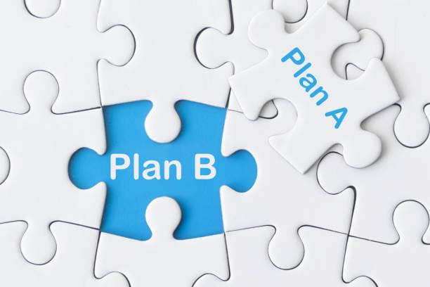 Contingency Plan: Pengertian, Manfaat, dan Contoh - Atur Order