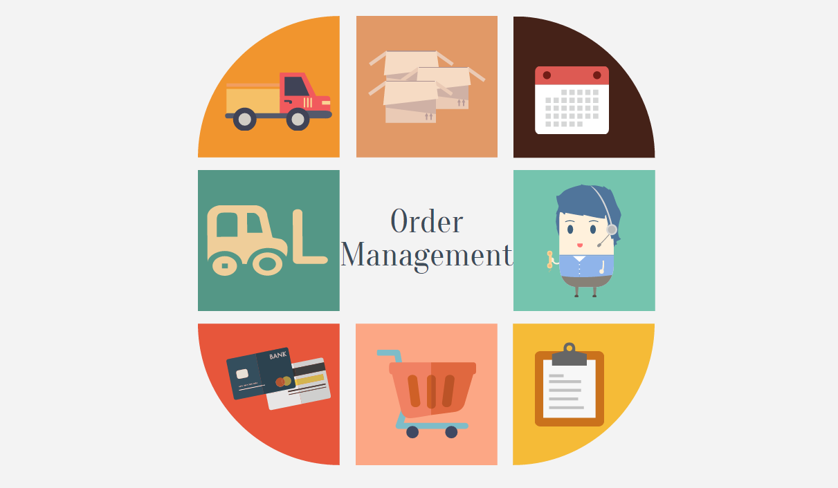 Memahami Order Management dan Hubungannya dengan Order Fulfillment - Atur Order